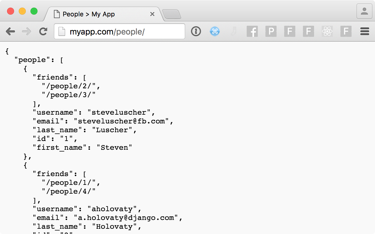 A REST API that exposes an index of people